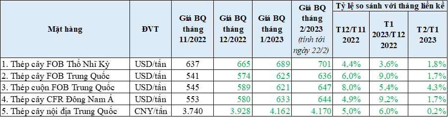 22-2-2023-1