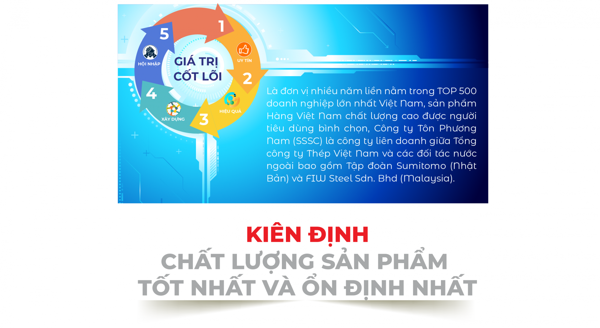 chat-luong-san-pham-suc-manh-cua-ton-phuong-nam_66fe20bf7a1a1