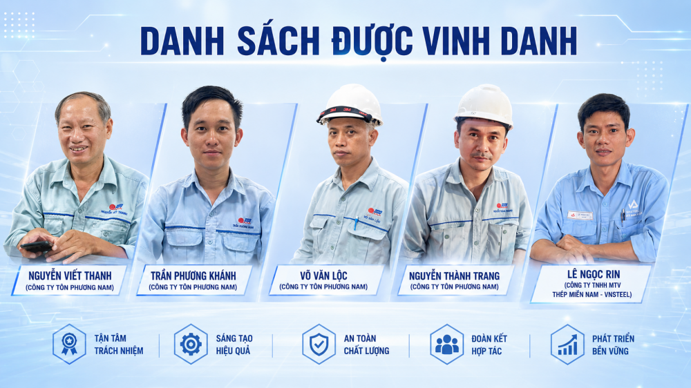 sang-kien-moi-ngay--trong-san-xuat-cong-nghiep_6ae1a73618953